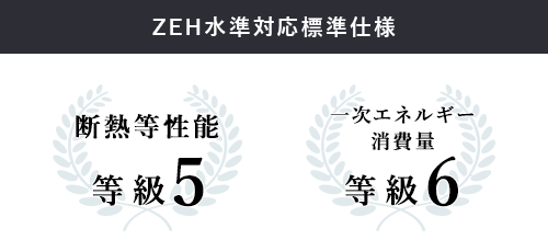 おうちガーデンではZEH水準の住宅が標準仕様